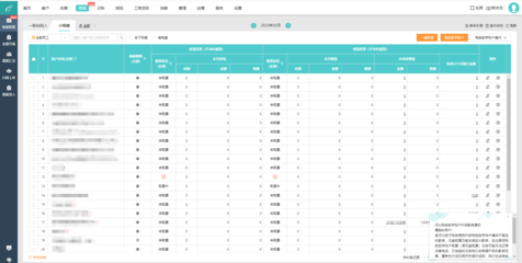 濟南代理記賬服務行業怎么樣
